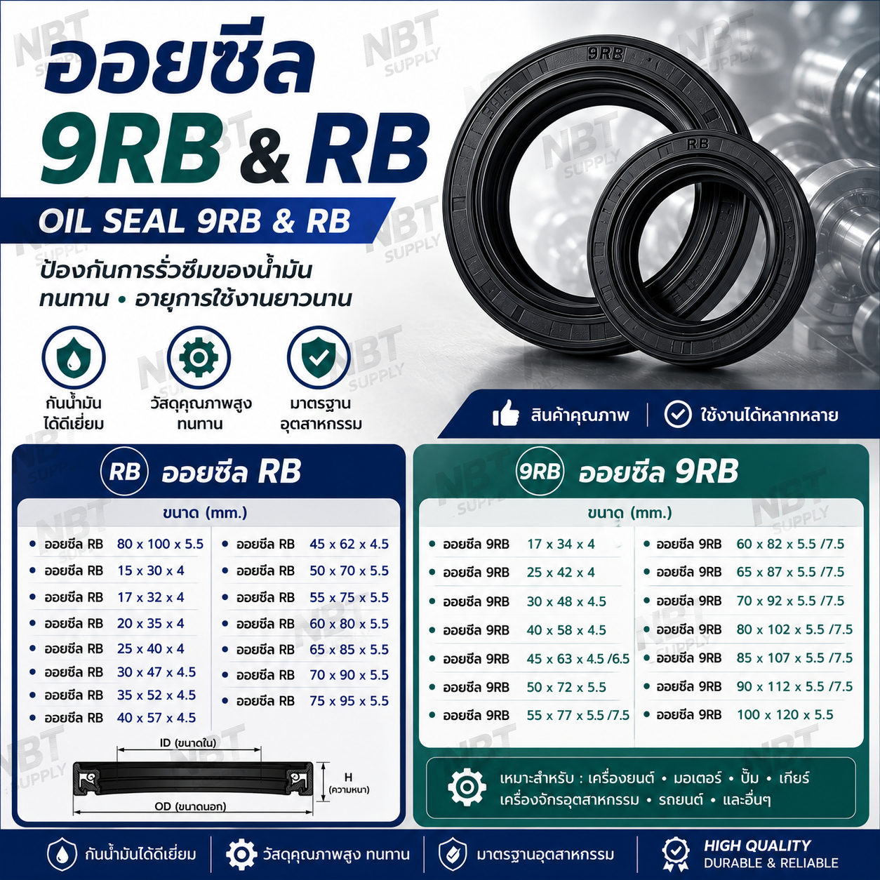 ออยซีล RB 40 x 57 x 4.5