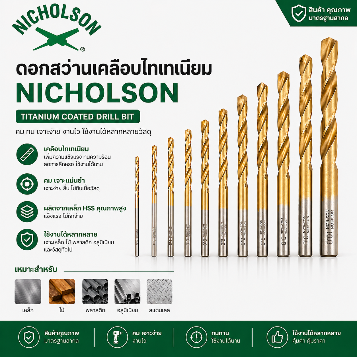 ดอกสว่านเคลือบไทเทเนียม NICHOLSON 21/64"