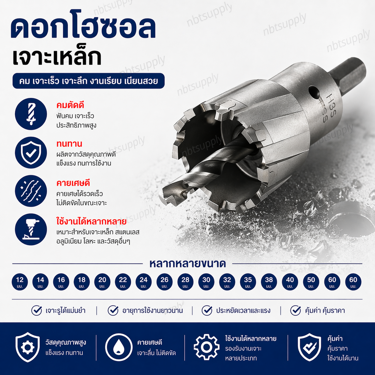 ดอกโฮซอลเจาะเหล็ก DODOS #16